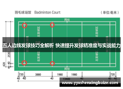 五人边线发球技巧全解析 快速提升发球精准度与实战能力